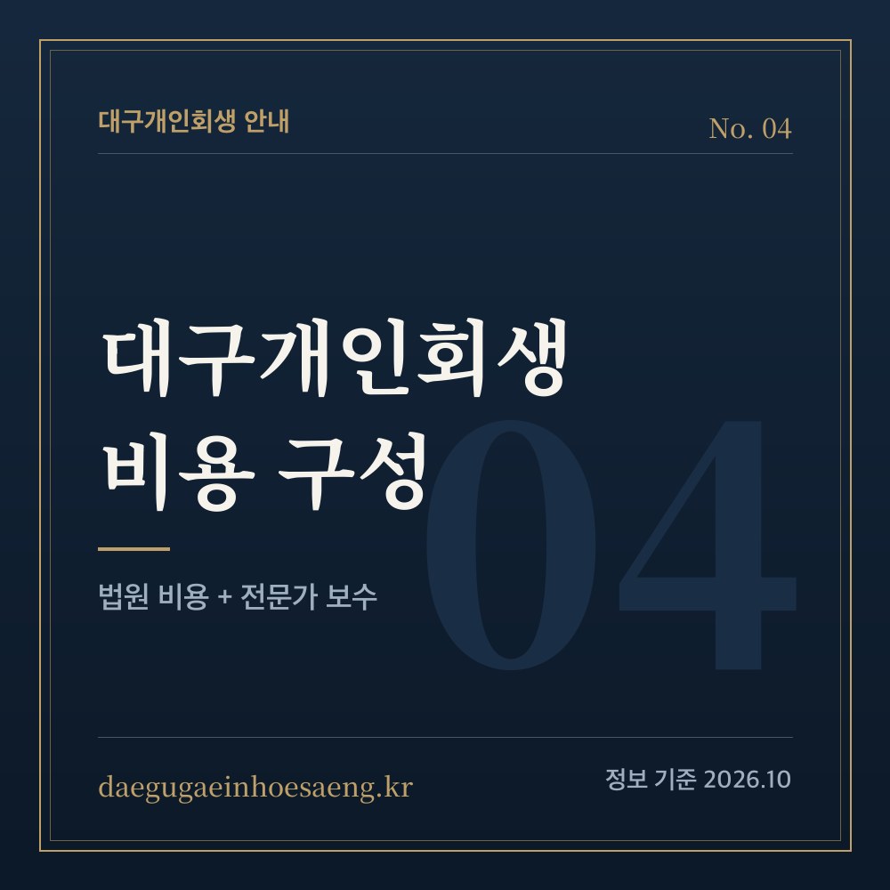대구개인회생 비용 — 법원 비용과 전문가 보수