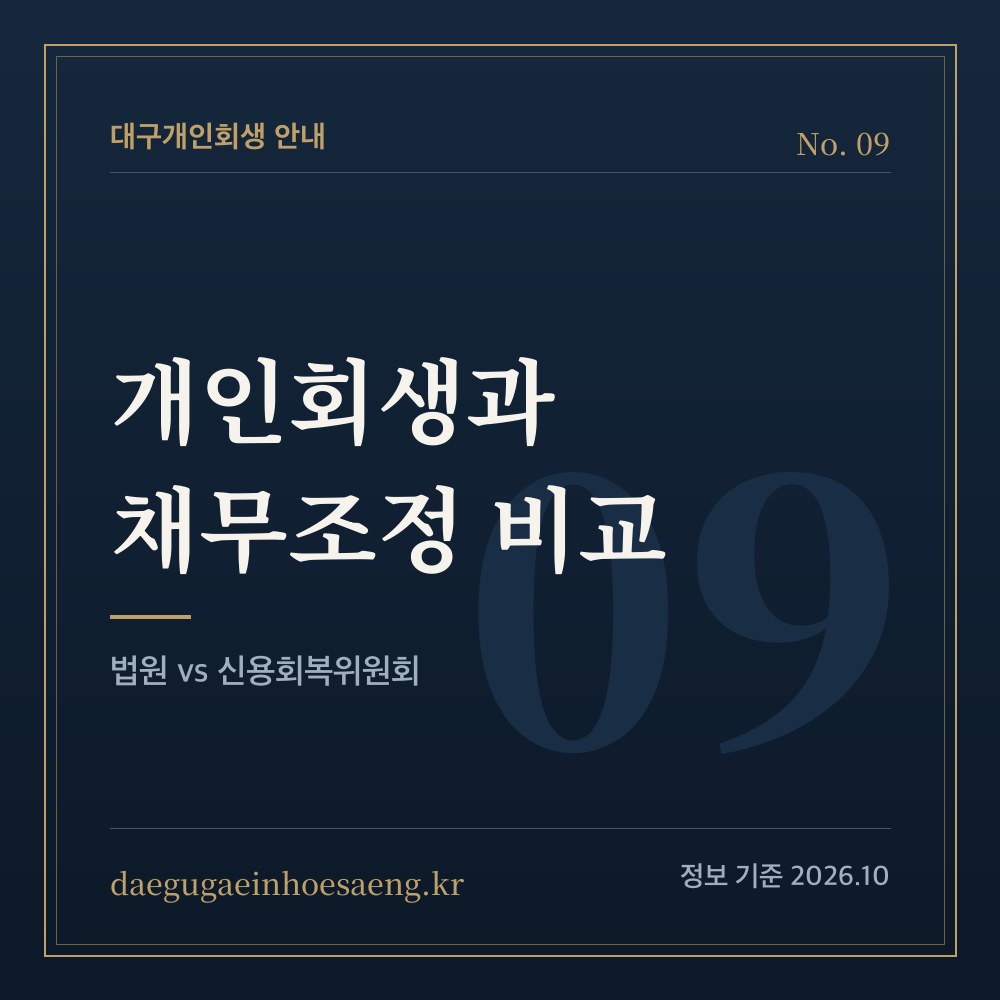 대구개인회생 vs 신용회복위원회 채무조정 — 무엇이 맞을까
